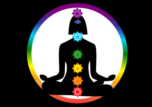 Au cœur de l’intime avec les chakras