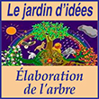 Initiation à l'analyse transgénérationnelle et élaboration de l'arbre (Psychogénéalogie : outil utilisé pour la construction de l'arbre) par le jardin d'Idéées -  Conçue en dix modules de deux jours répartis sur deux ans, cette initiation à l'analyse transgénérationnelle et la pratique de l’arbre est ouverte à tous ceux qui sont à la recherche d’un savoir théorique et pratique dans ce domaine Elle comprend trois formes de travail Un enseignement sur la construction transgénérationnelle de l’esprit donné par Bruno Clavier L’exploration de sa propre généalogie dans des groupes dirigés par Alix Merckx, Isabelle Montagne et Nicole Rivière Un travail de restauration de sa verticalité ancestrale à partir d’exercices issus du taoïsme et de la spiritualité amérindienne. 